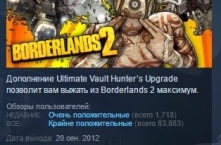 Borderlands 2 STEAM KEY RU+CIS СТИМ КЛЮЧ ЛИЦЕНЗИЯ