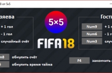 FIFA 18 Trainer - чит на ПК версию