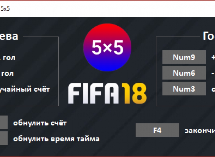 FIFA 18 Trainer - чит на ПК версию